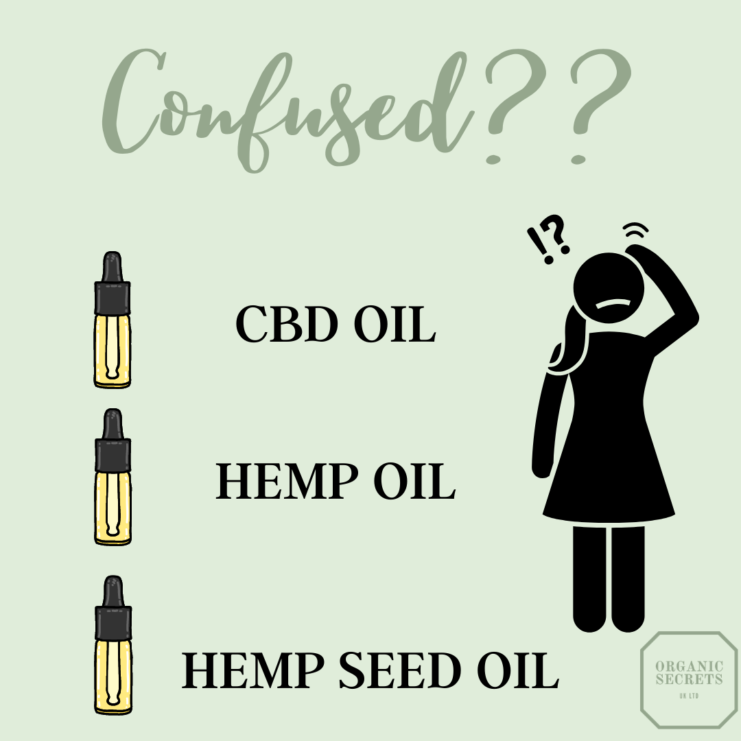 CBD Oil, Hemp Oil and Hemp Seed Oil, What's the difference?