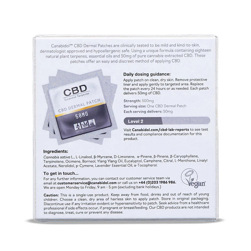 Canabidol 500mg CBD Dermal  Patches instructions for use